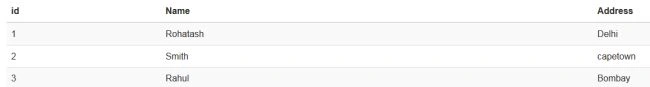 Hover effect