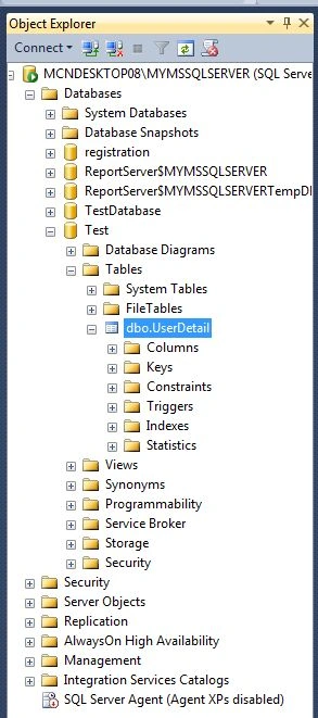 User detail