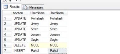 Output-clause-with-Merge-in-SQLServer.jpg