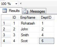 Department-table-in-SQL-Server.jpg