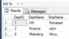 Employee-table-in-SQL-Server.jpg