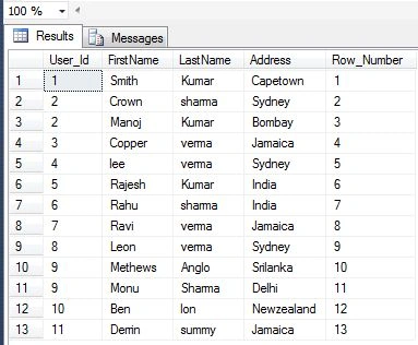 ROW_NUMBER Function in SQL Server