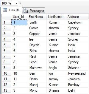 Table-in-sqlserver.jpg