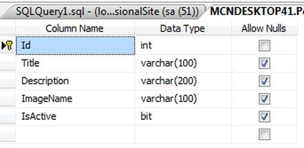 Database Table