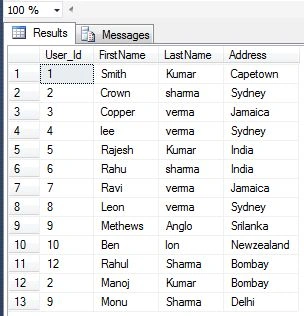 Creating a Table in SQL Server