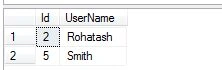 TableUser-in-SQL-Server.jpg