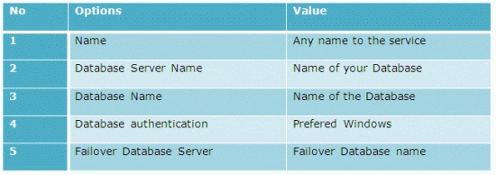 Table1.gif