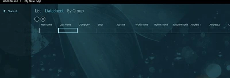 datasheet by group