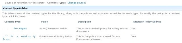 Policies associated