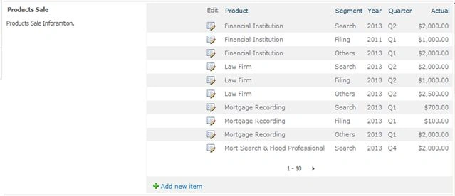 Listview webPart