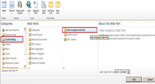 Web Analytics Web Part