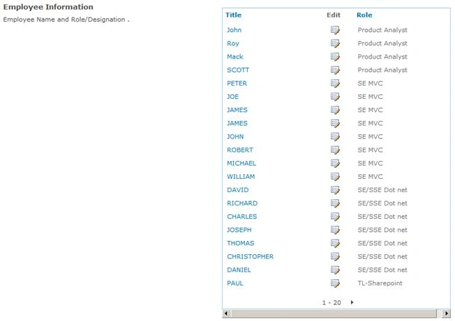 Web Part lists