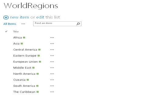 World Regions