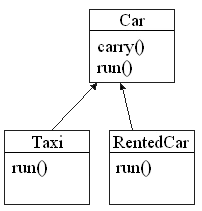 DesignPatterns2_new.gif