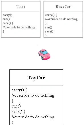 DesignPatterns4_new.gif