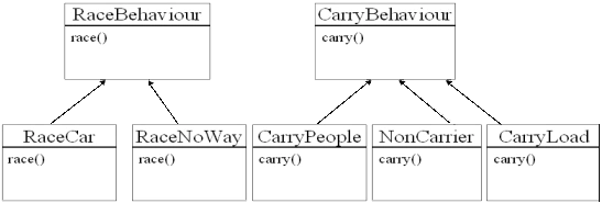 DesignPatterns7_new.gif
