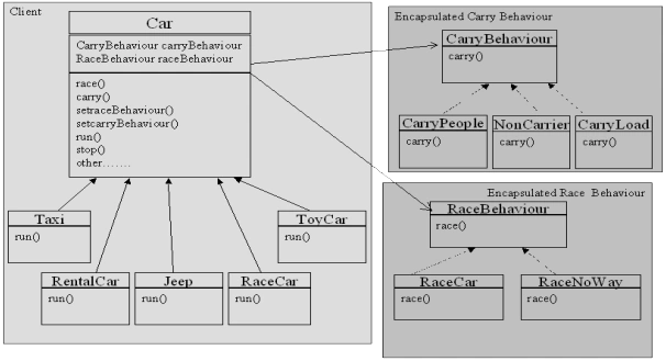 DesignPatterns8_new.gif