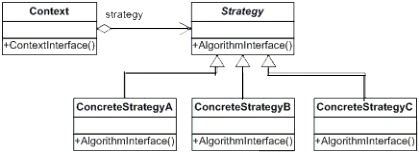 DesignPatterns9-new.gif