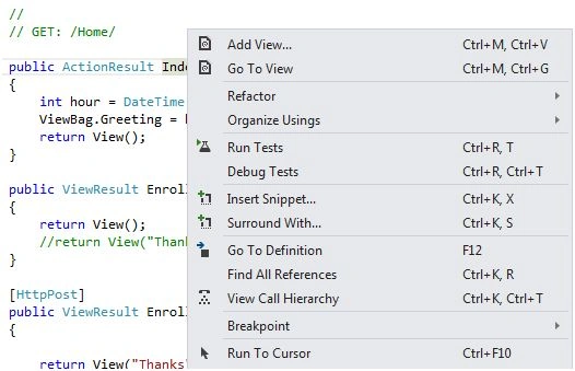index method