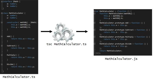 TypeScript1.png