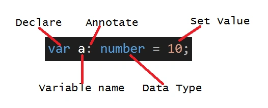 TypeScript2.png