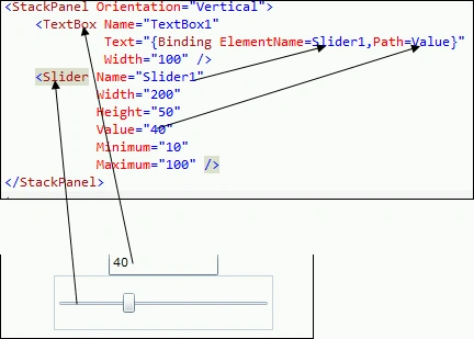 XAML4.gif