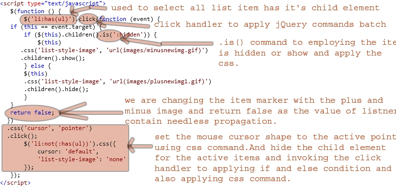 Step_6fig.gif