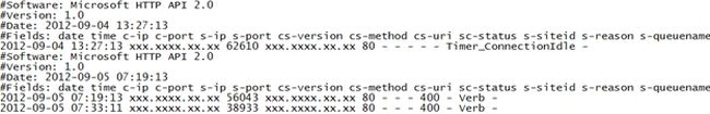 HTTPERR-LOG file