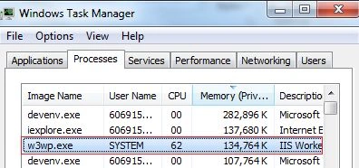 CPU-issues-on-IIS-2.jpg