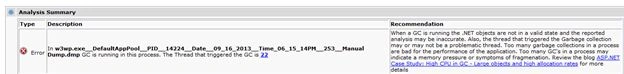 CPU-issues-on-IIS-5.jpg