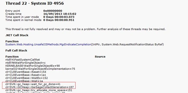 CPU-issues-on-IIS-6.jpg