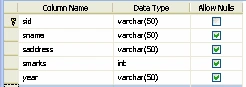table-structure.gif