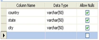 Table-in-SQL-Server.gif