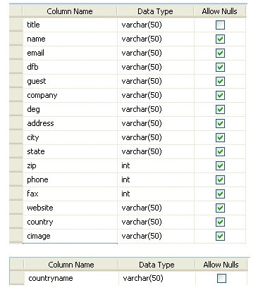 table-structure.gif