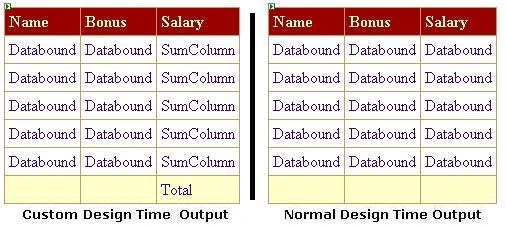 SumColumn-DesignTime3.jpg