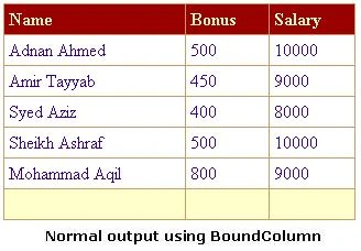 SumColumn-NormalOutput2.jpg