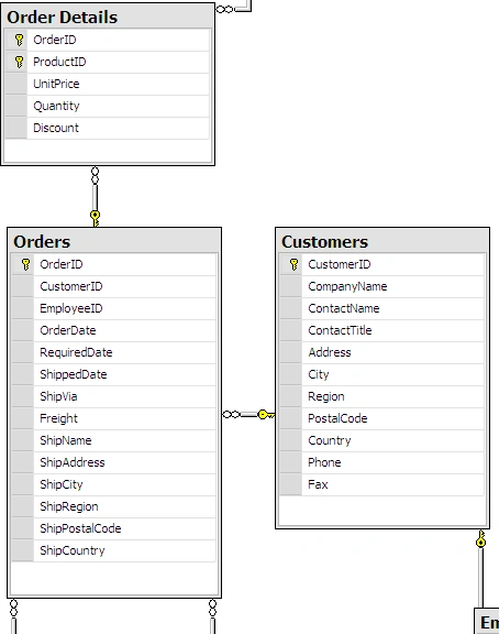 Northwind- Database-in-VB.NET.gif