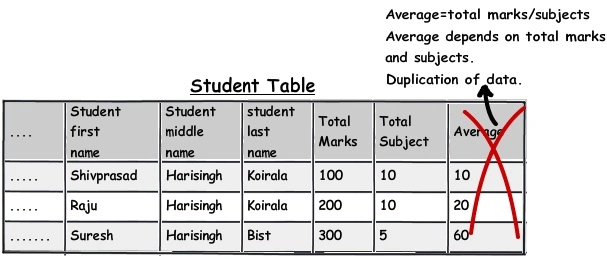 sql a11.jpg