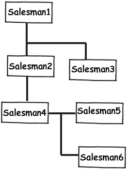sql a17.jpg