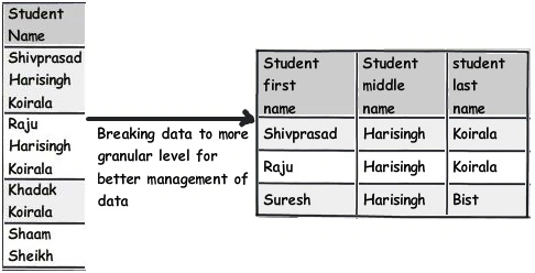 sql a4.jpg