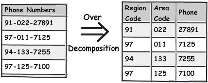 sql a5.jpg