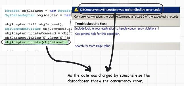 Dataset