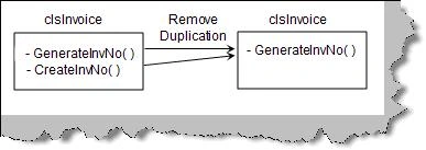 CodeDuplication.jpg
