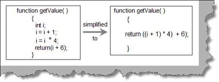 SimplifyCode.jpg