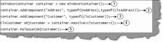 Windsorcontainer.jpg