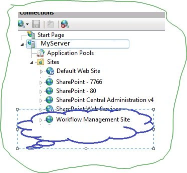 Workflow20.jpg