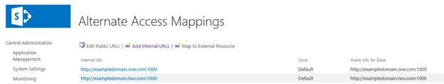 Alternate-Access-Mapping1.jpg