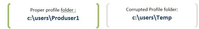 Temp-Profile-in-Windows-Server1.jpg