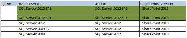 PowerView-in-SharePoint-3.jpg