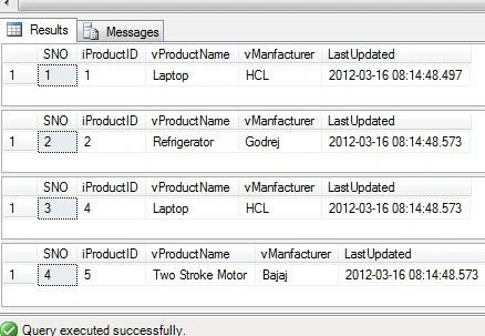Output